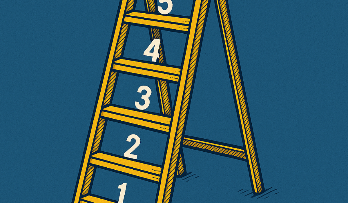 Interventieladder dominante deelnemers