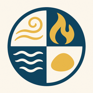 4 elementen 4 elementen